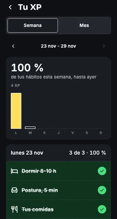 Pantalla Tu XP de FinalStat, vista de la semana: el porcentaje de hábitos cumplidos, una barra por día y los hábitos del lunes marcados como hechos.